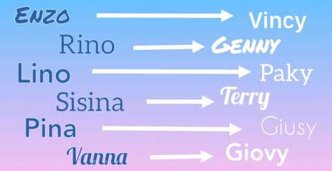 Da Enzo a Vincy, da Pina a Giusy: come e perch sono cambiati i diminutivi dei nomi italiani